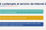 BENEFICIO DE SERVICIO DE INTERNET PARA DOCENTES Y ALUMNOS MATRICULADOS 2022-I